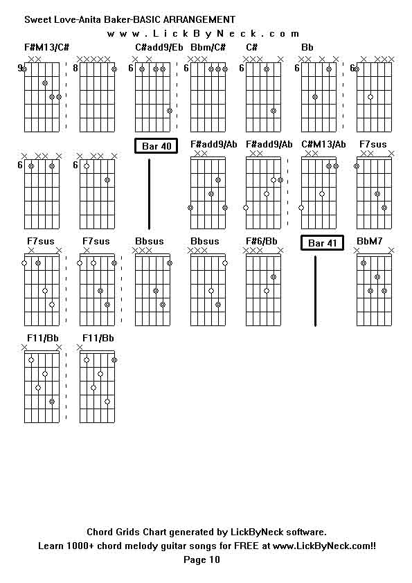 Chord Grids Chart of chord melody fingerstyle guitar song-Sweet Love-Anita Baker-BASIC ARRANGEMENT,generated by LickByNeck software.